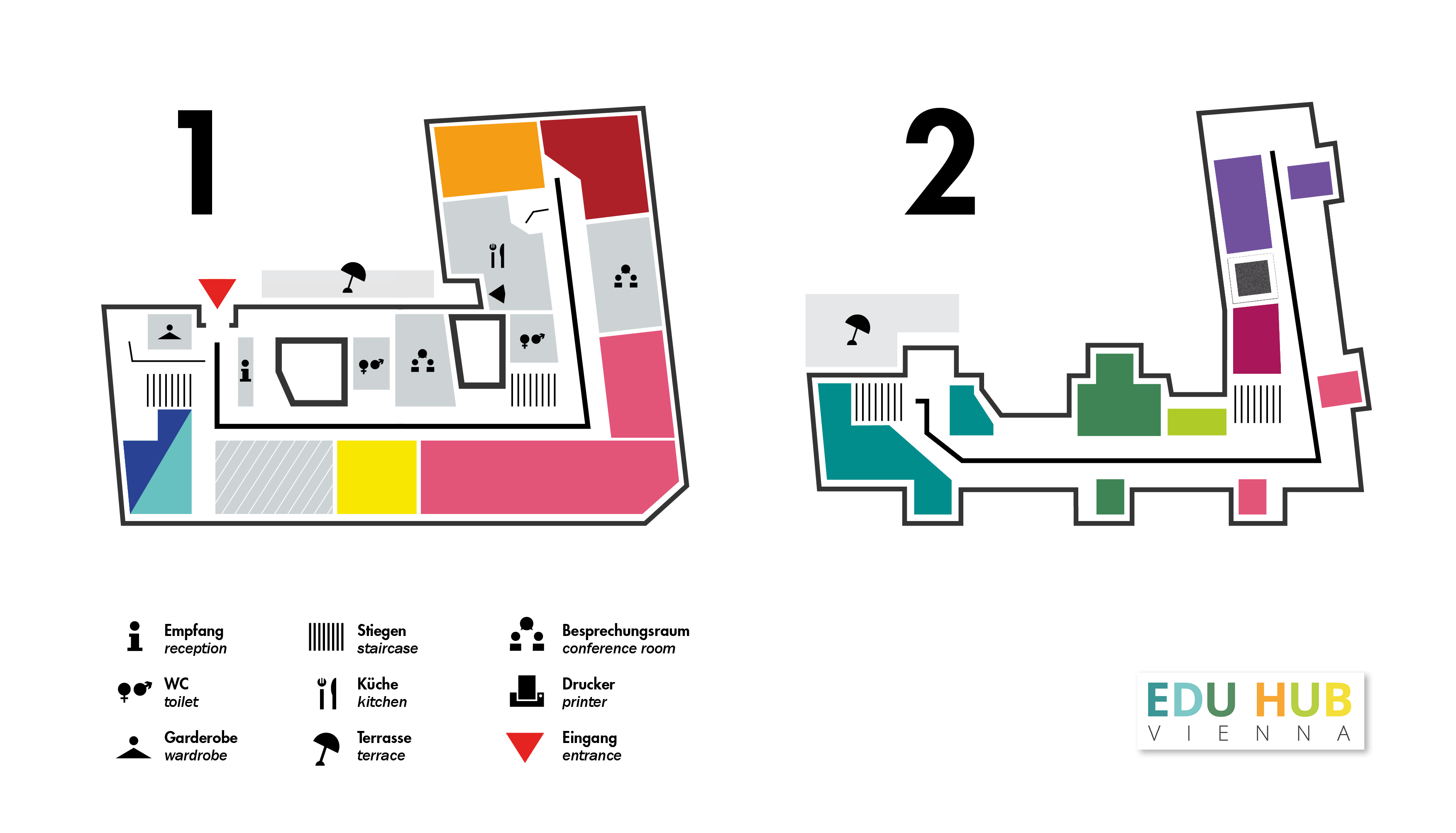 Plan_Wordpress